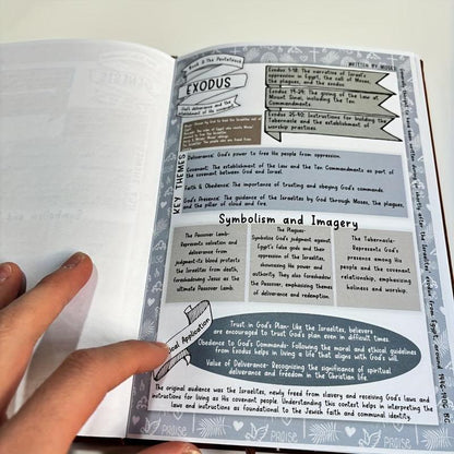 Simple Bible Study Guide