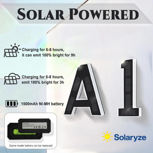 Bright Solar House Numbers
