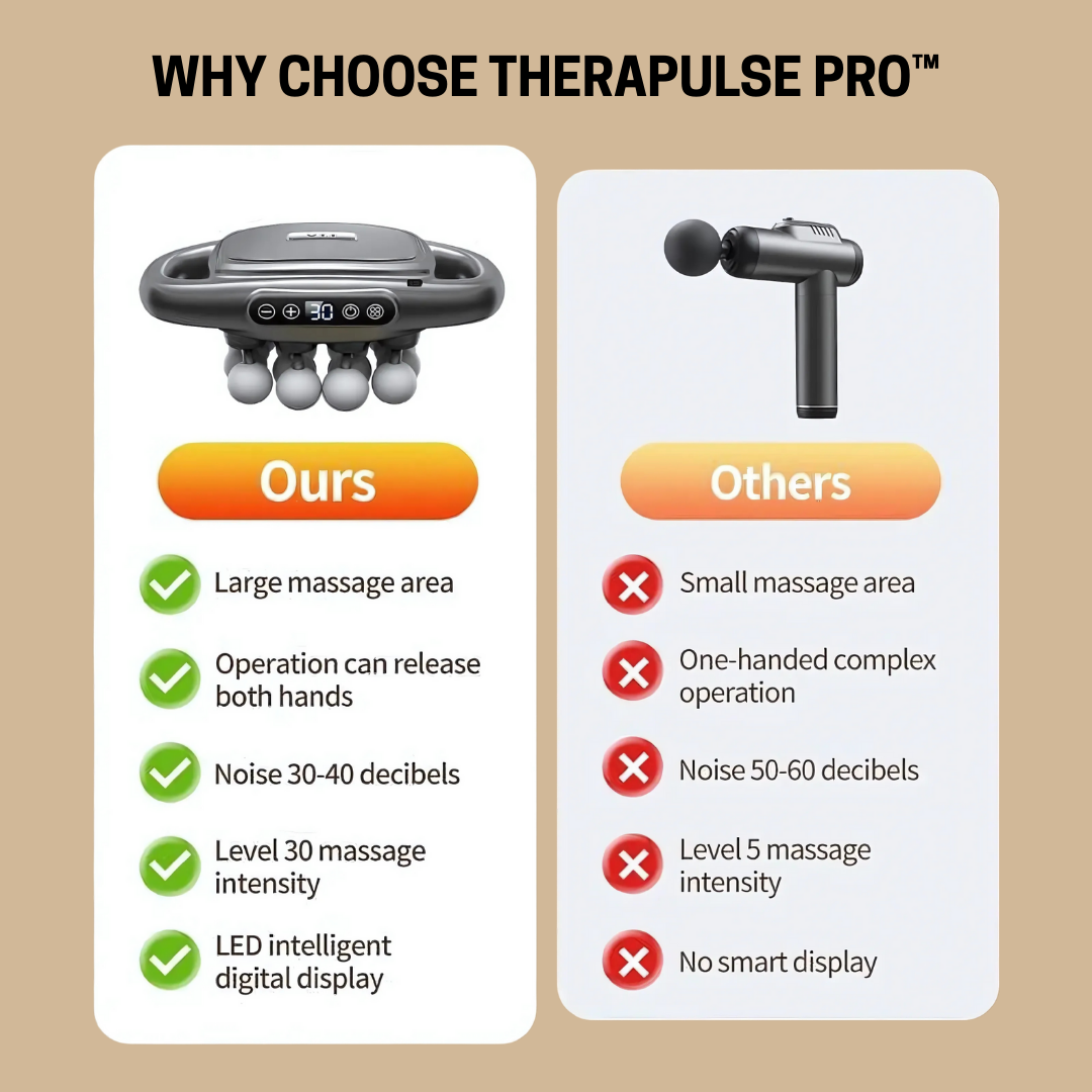 TheraPulse Deep Tissue Percussion Massager