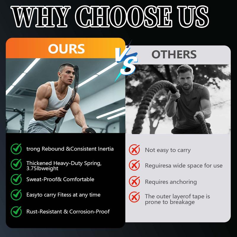 Celurex Ropeless Fitness Ropes