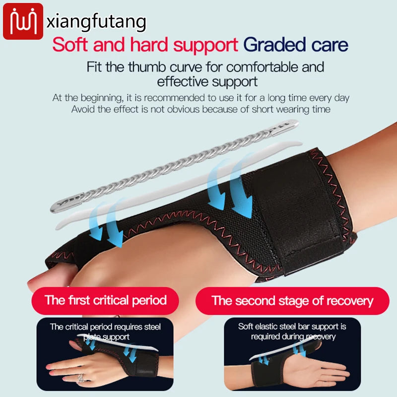 Ellily Hand Relief Comfort Wrap