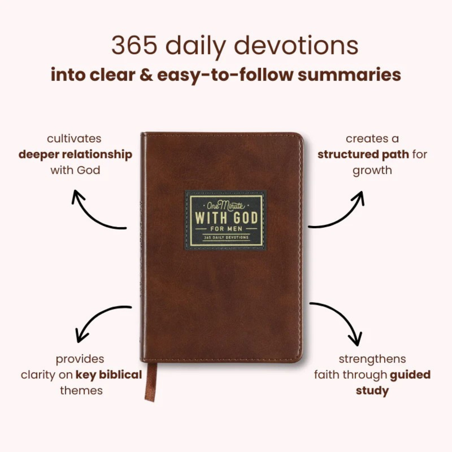 One Minute Daily Devotional