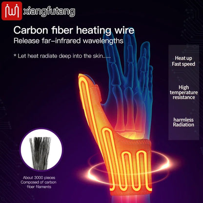 Ellily Hand Relief Comfort Wrap