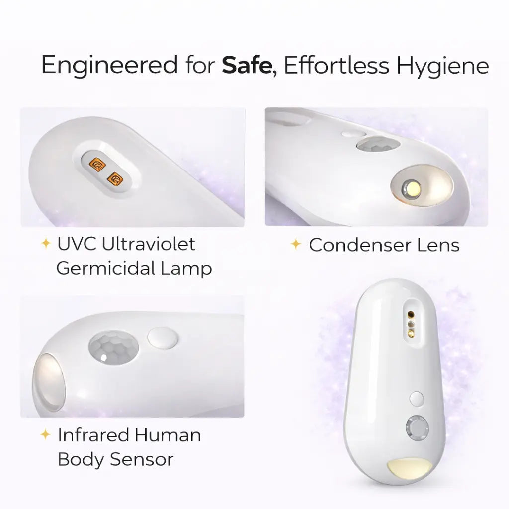 Auto UV Toilet Sanitizer Light