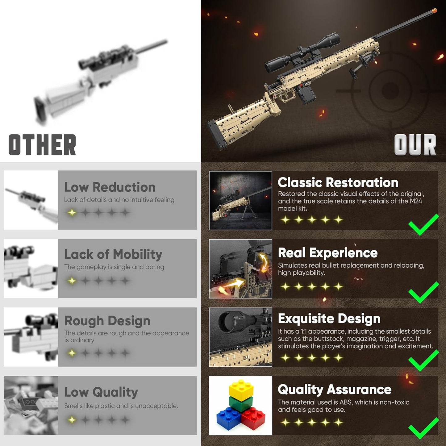 Ultimate Block Gun Adventure