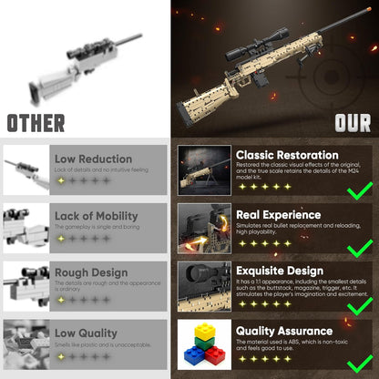 Ultimate Block Gun Adventure