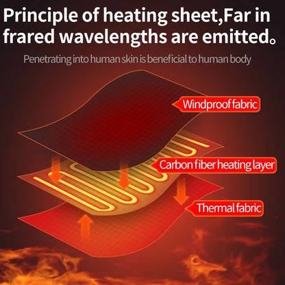 Ellily Hand Relief Comfort Wrap