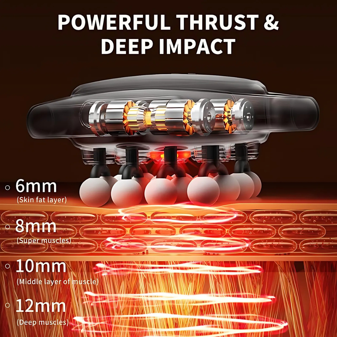 TheraPulse Deep Tissue Percussion Massager
