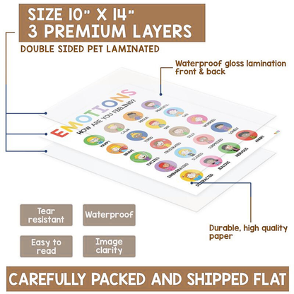 Calming Posters Set - 12 Pack