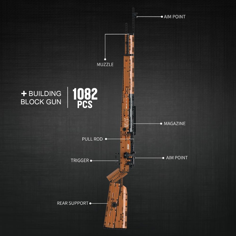 Tactical Collector's Building Blocks