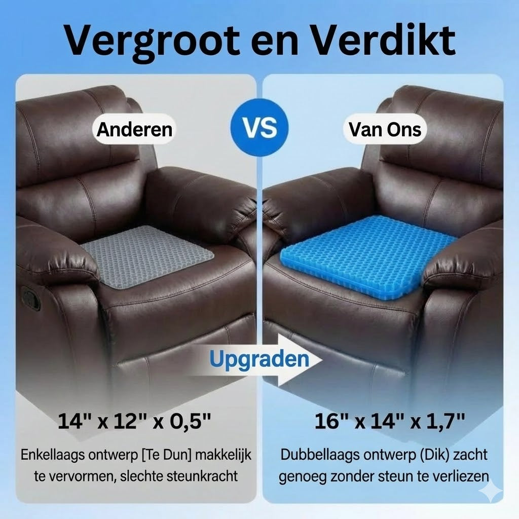 CoolGel+ Zitkussen Comfort Ondersteuning